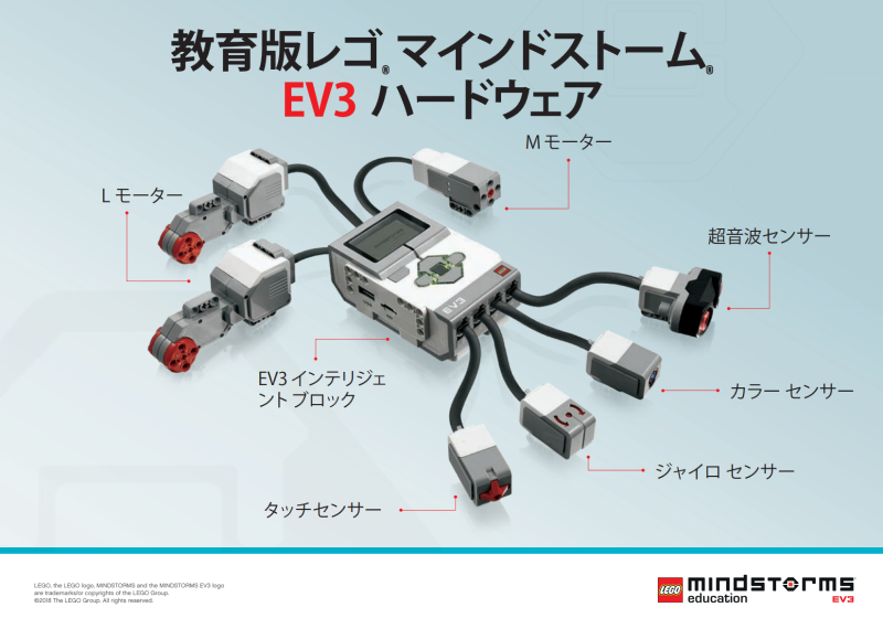 なんで低価格？ post thumbnail